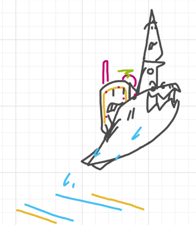 A panel from Running Duos, episode four of the Board Boards object show by Furretwalk/WalkingFurret.